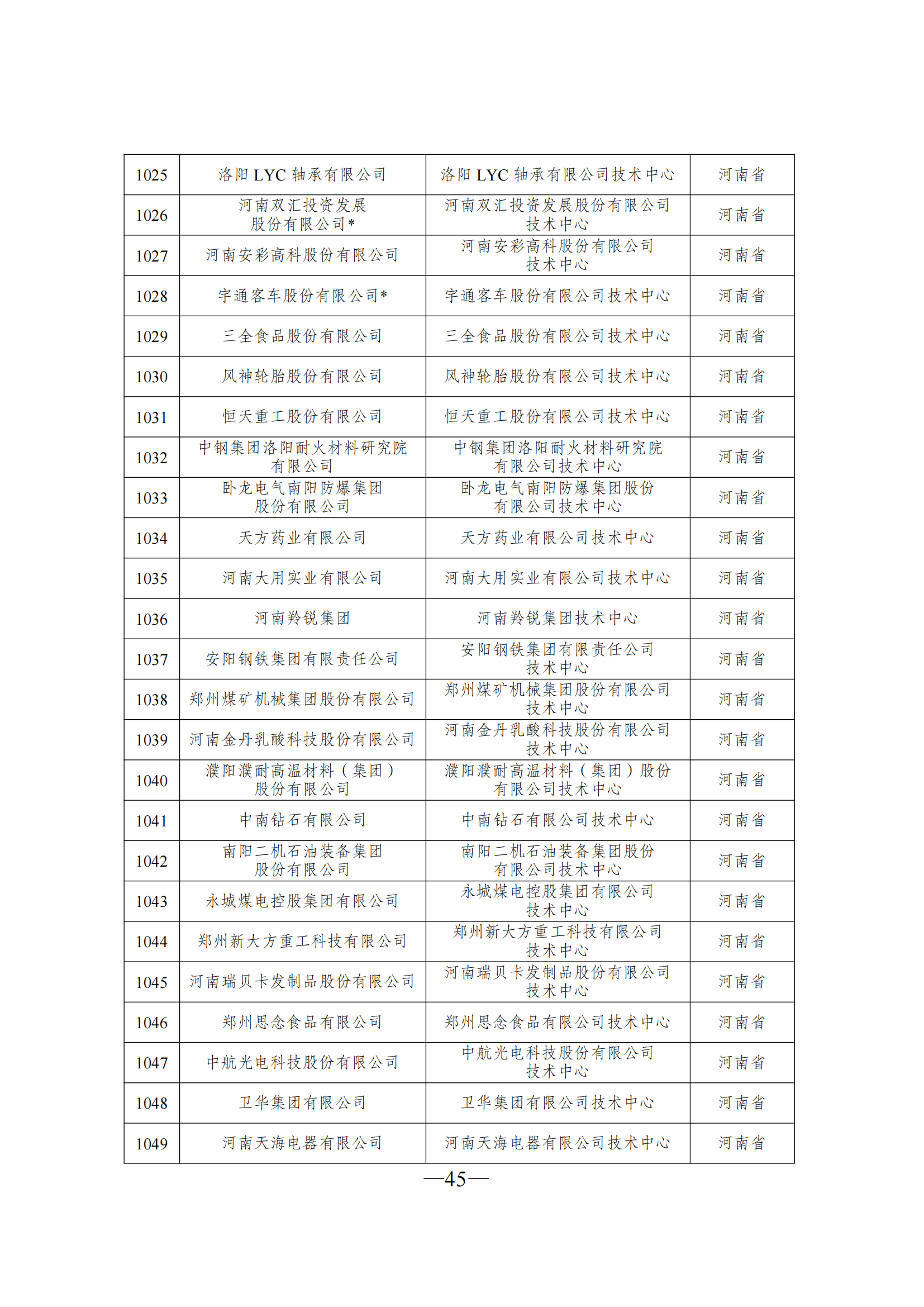 技術(shù)中心3_44.png