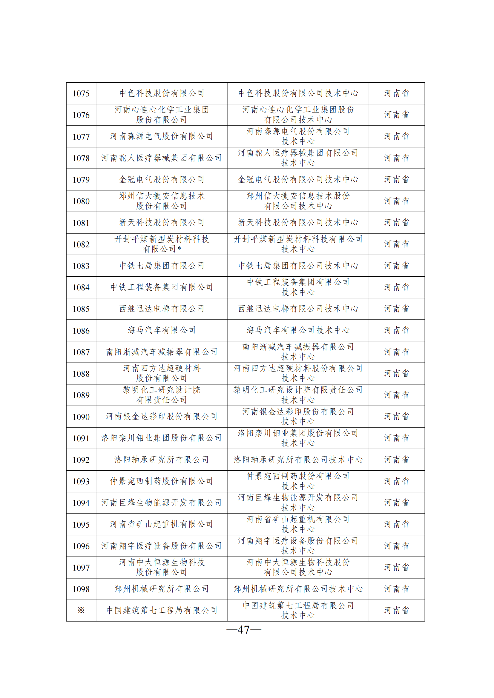 技術(shù)中心3_46.png