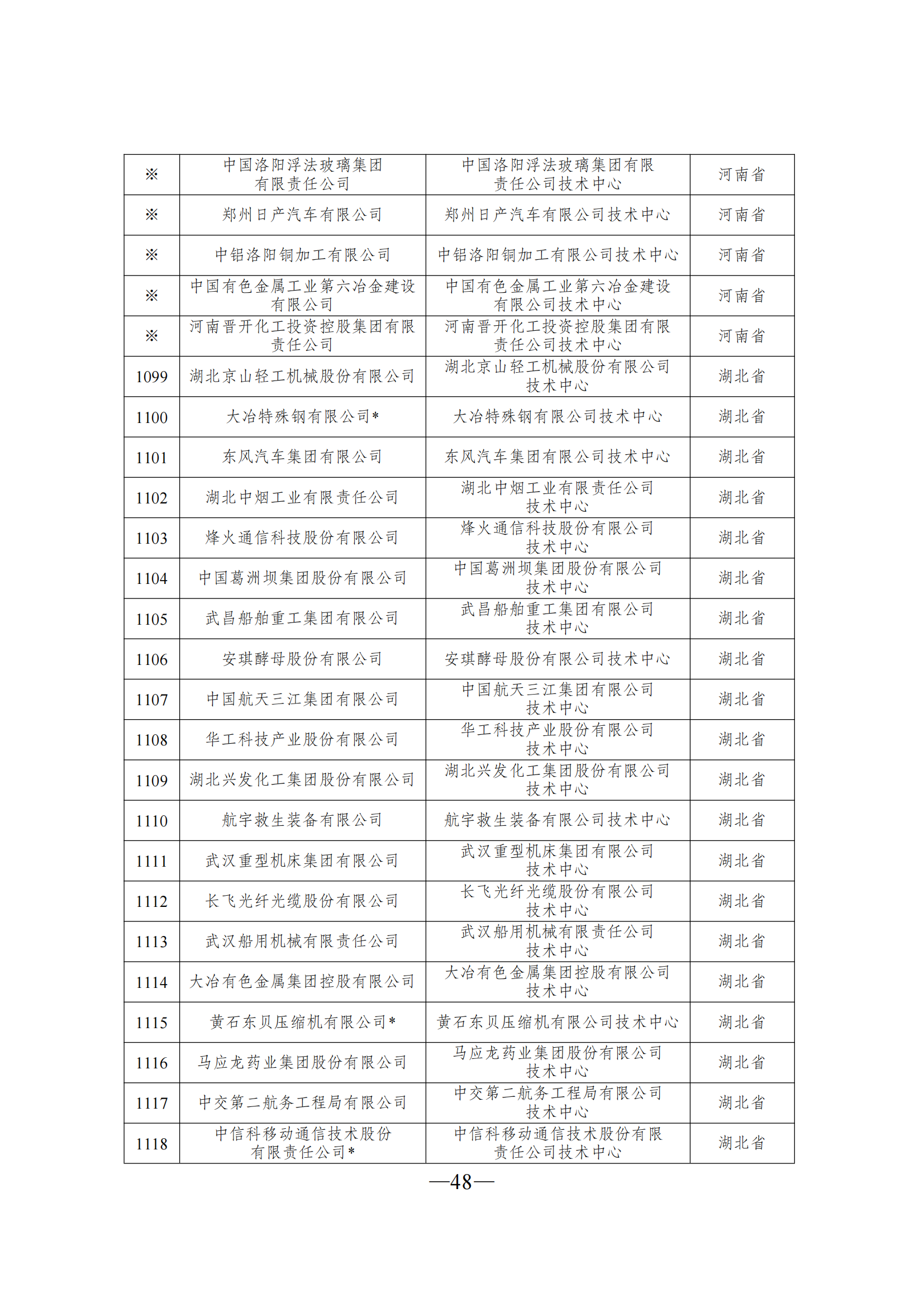 技術(shù)中心3_47.png