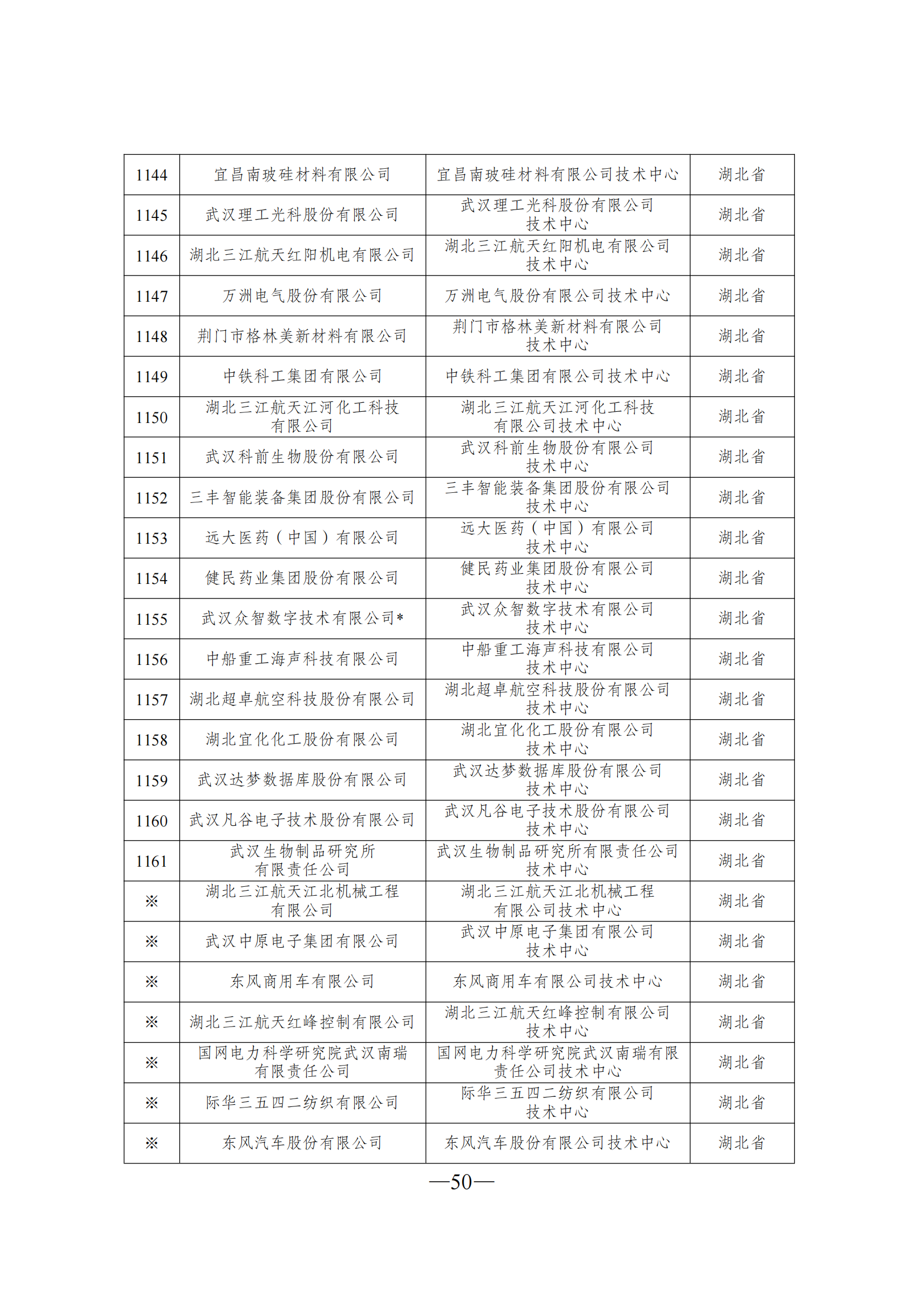 技術(shù)中心3_49.png