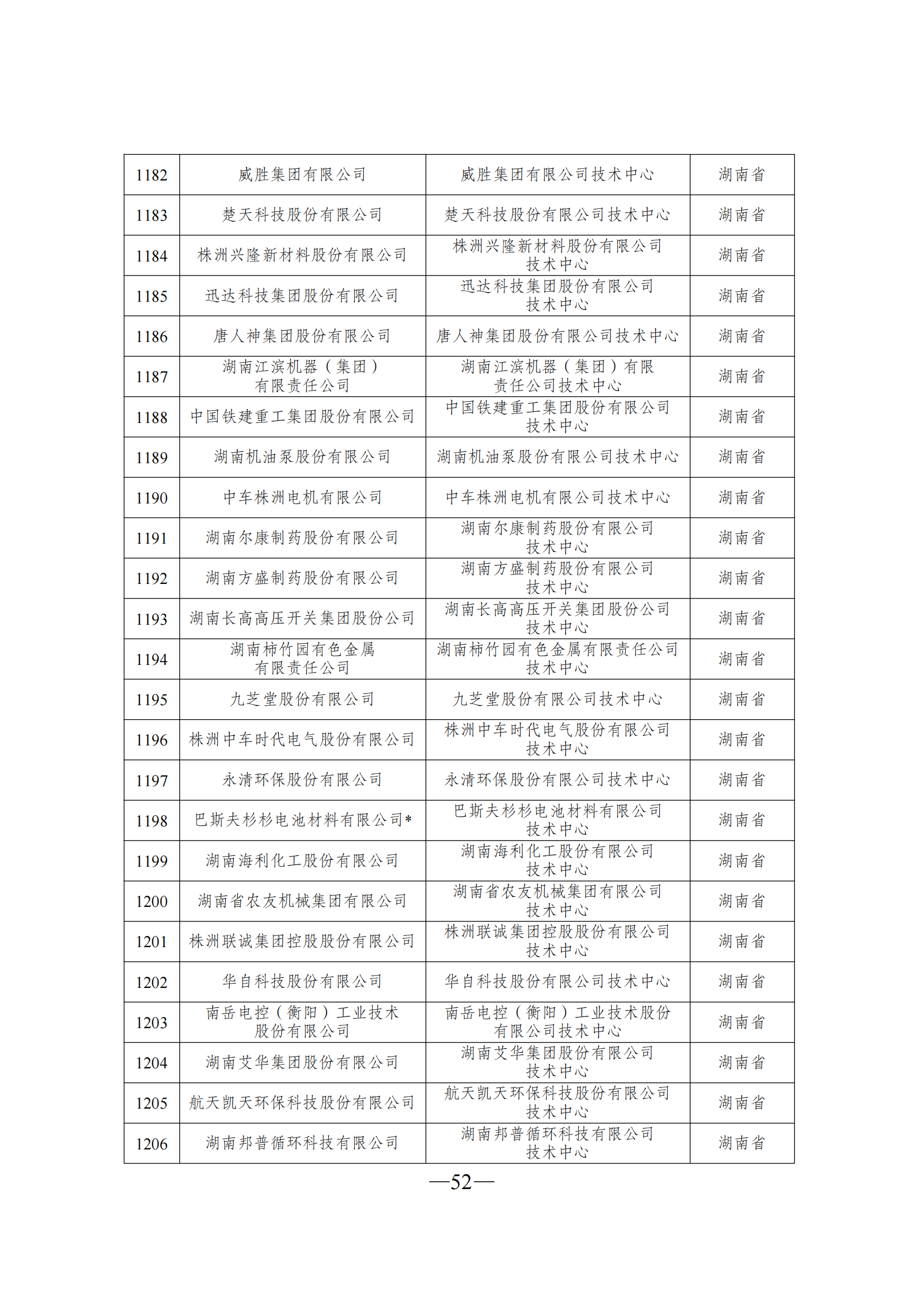 技術(shù)中心3_51.png