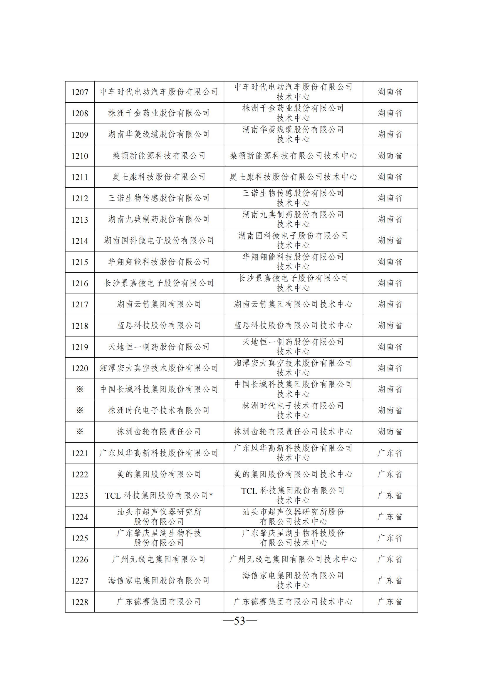 技術(shù)中心3_52.png