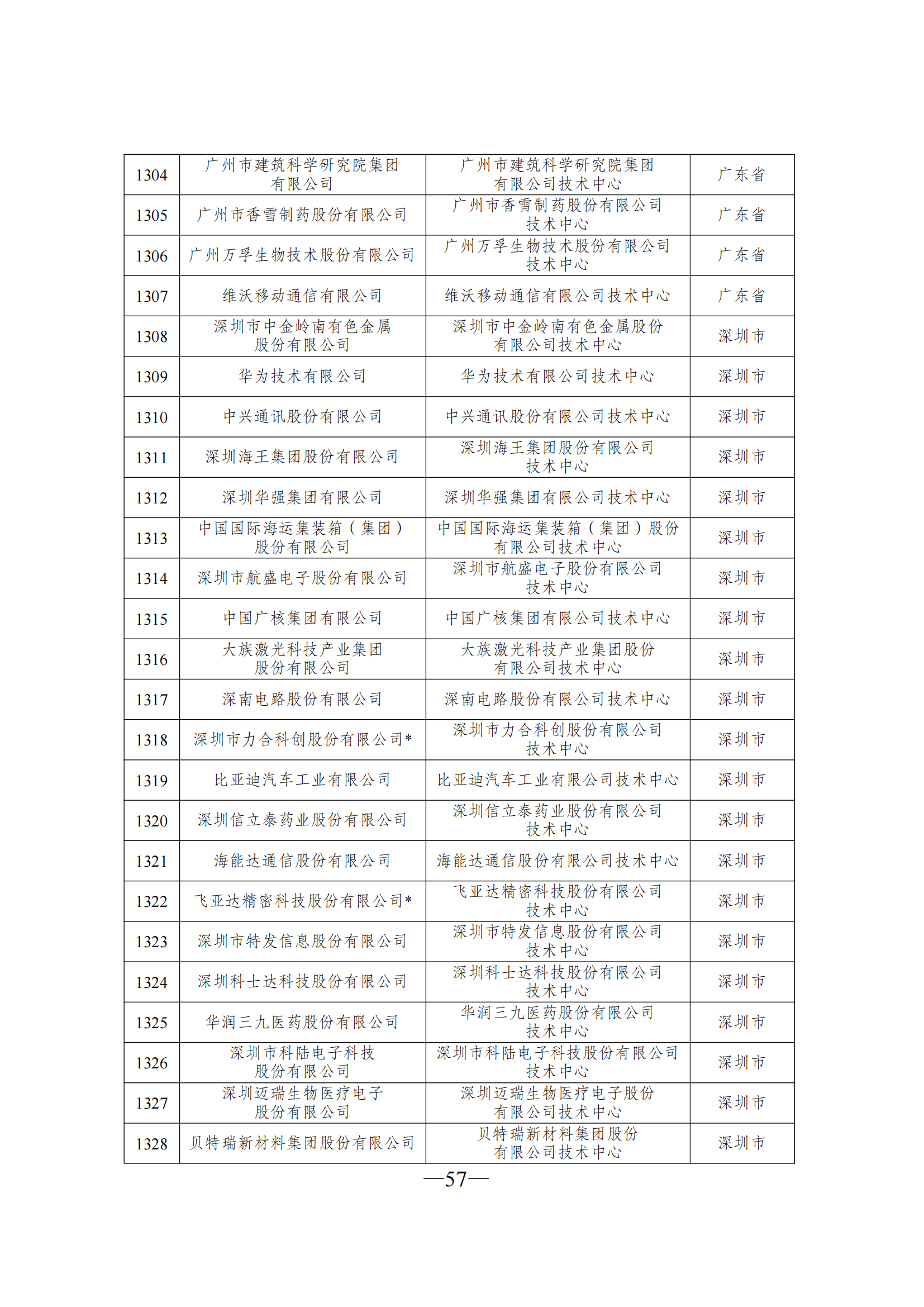 技術(shù)中心3_56.png