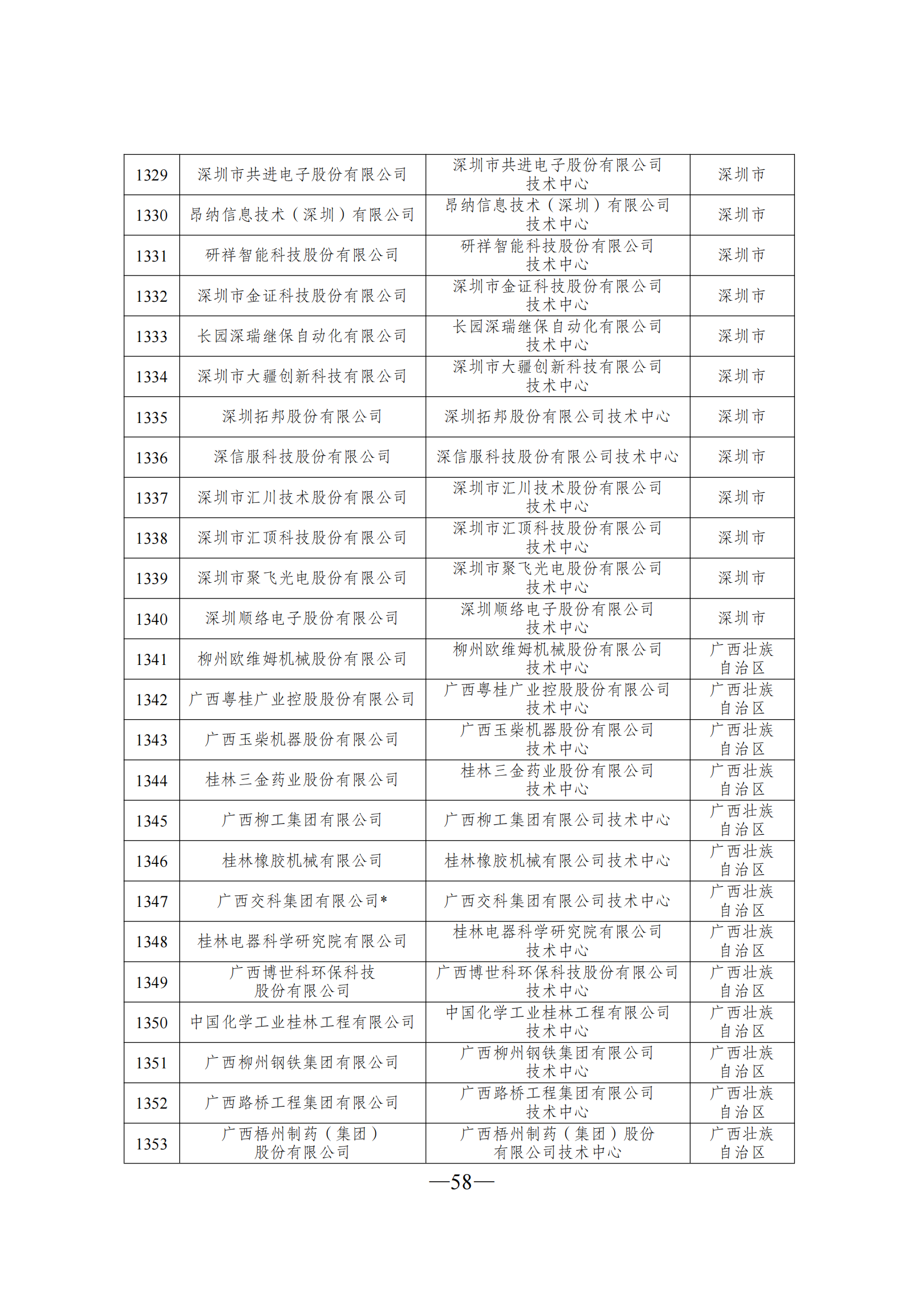 技術(shù)中心3_57.png