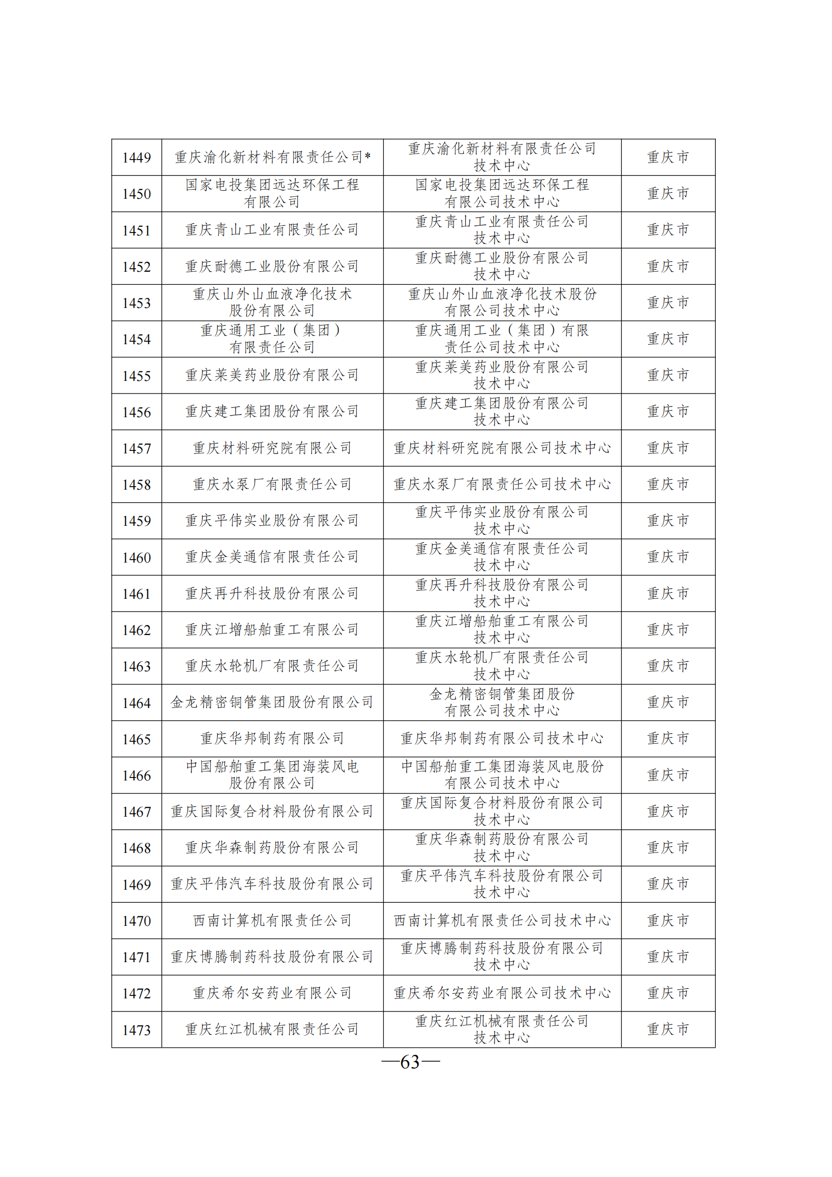 技術(shù)中心3_62.png