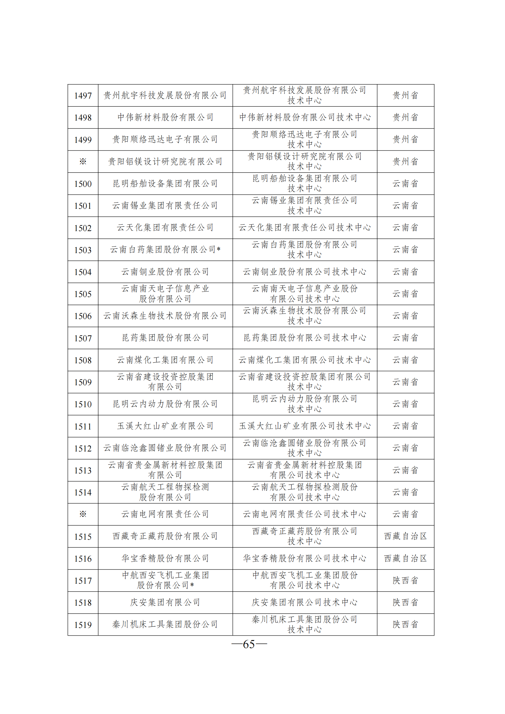 技術(shù)中心3_64.png