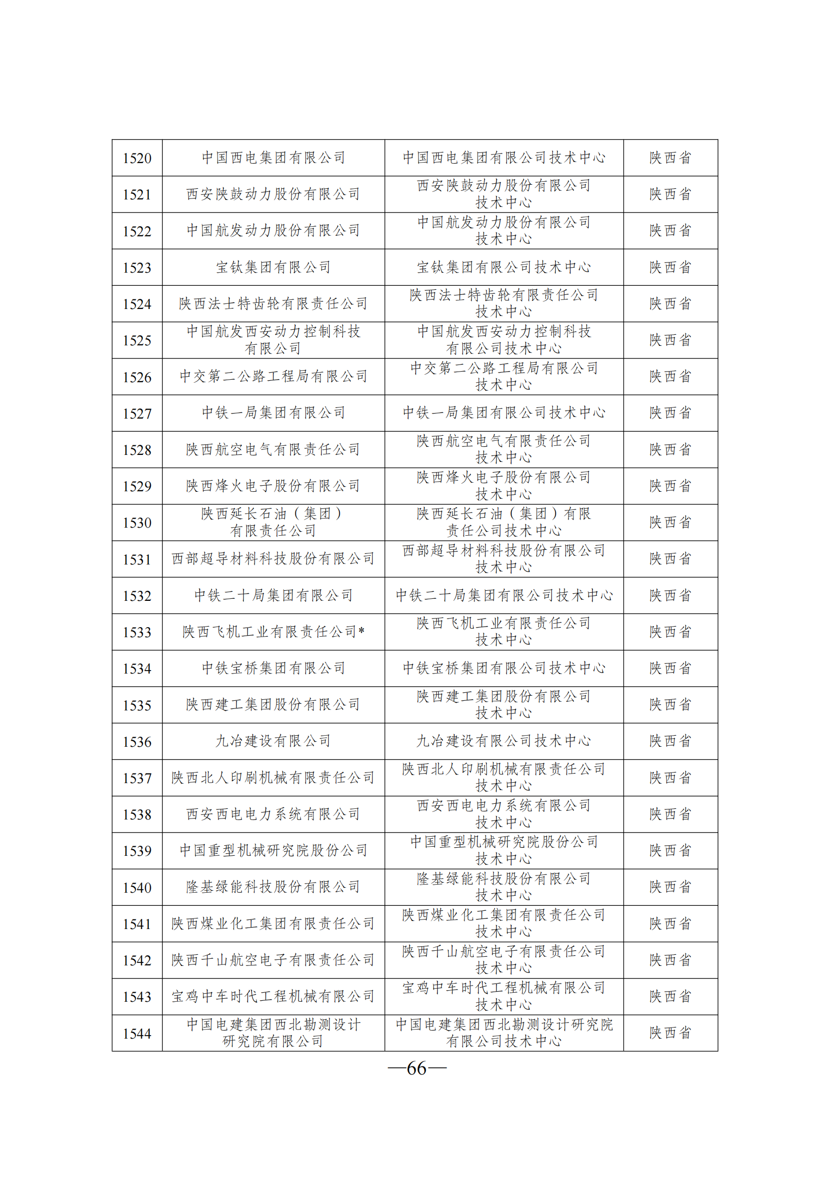 技術(shù)中心3_65.png