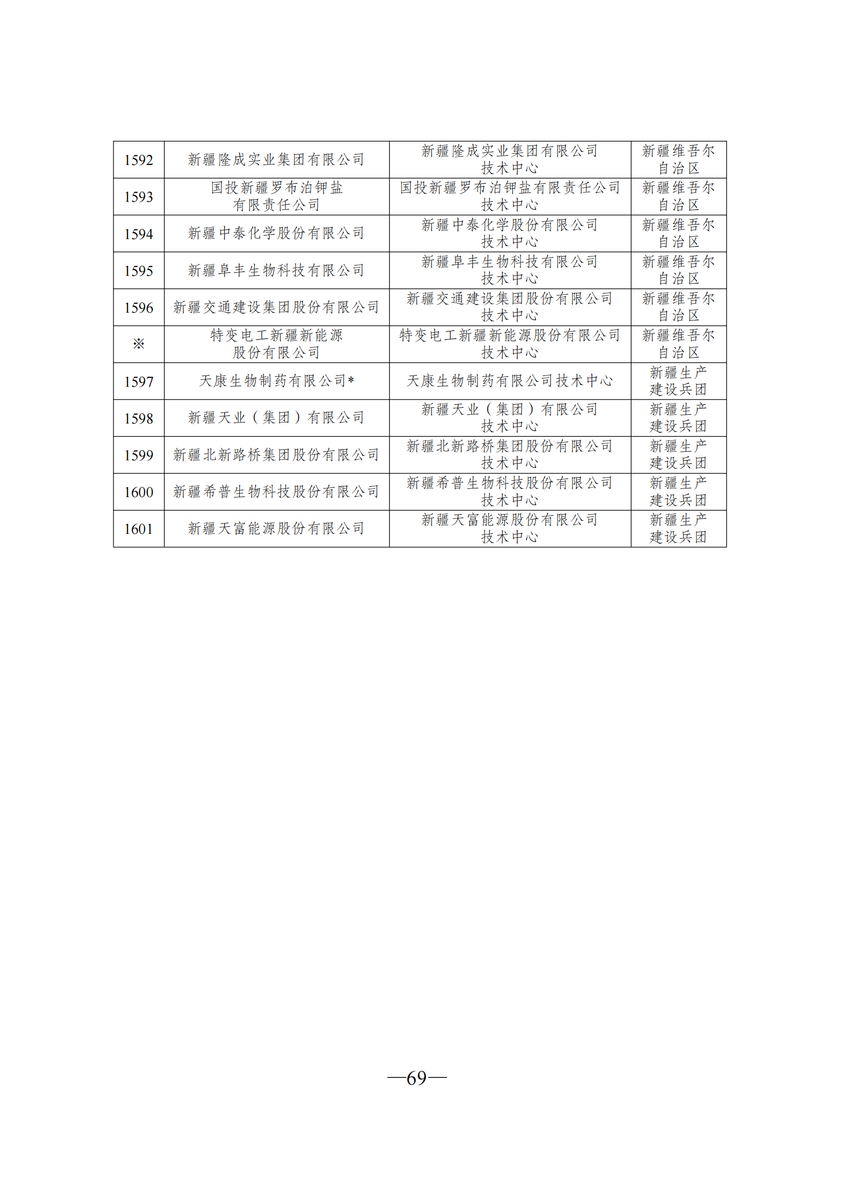 技術(shù)中心3_68.png